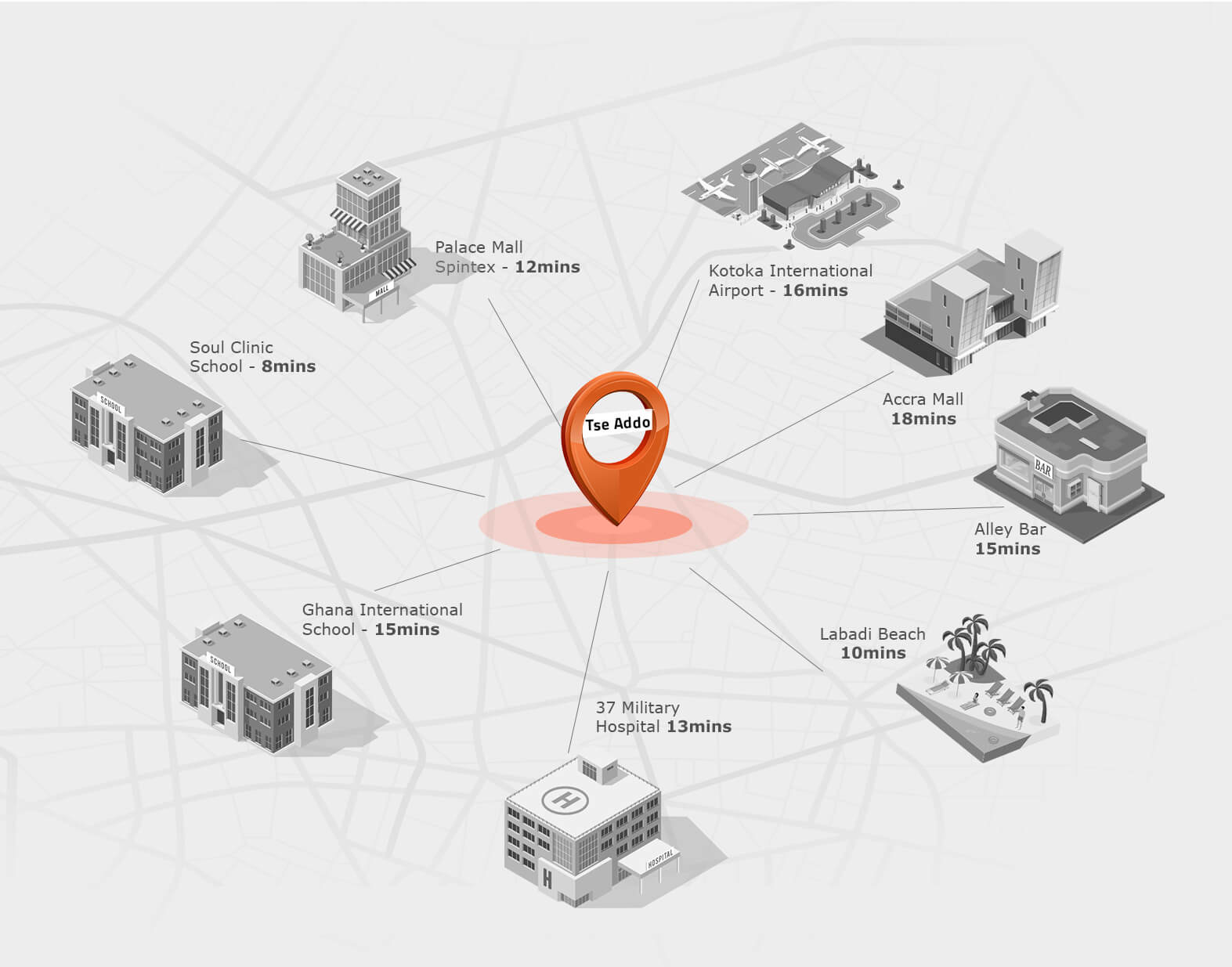 location-pins